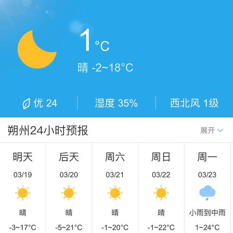 朔州市天气预报(朔州市天气预报30天查询) 朔州市天气预报(朔州市天气预报30天查询)