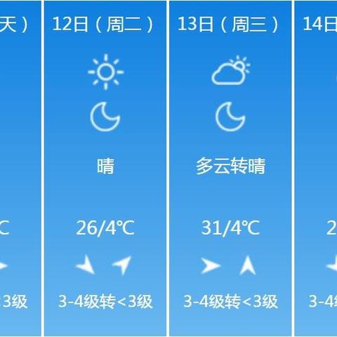 朔州市天气预报(朔州市天气预报30天查询) 朔州市天气预报(朔州市天气预报30天查询)