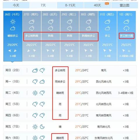 敖汉旗天气预报的简单介绍 敖汉旗天气预报的简单介绍
