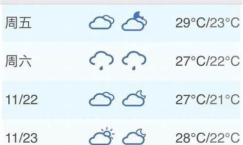 黑山天气预报15天（黑山天气预报15天天气预报）