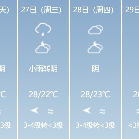 福建天气预报15天查询百度（福建未来30天天气预报）