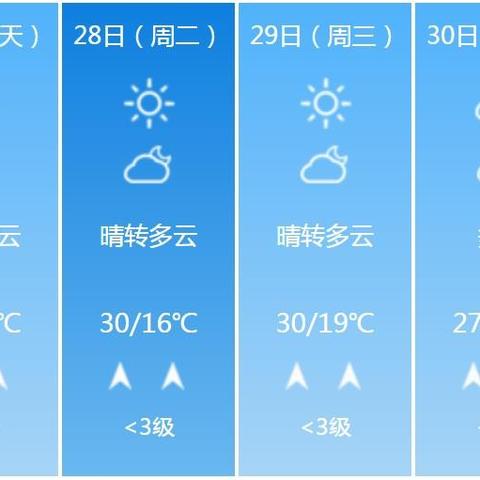 湖南未来15天天气预报查询（湖南未来一周天气）