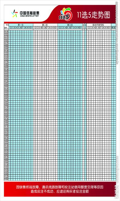 11选5手机版走势图下载中心版V39.76.59.222安卓系统版本-好用