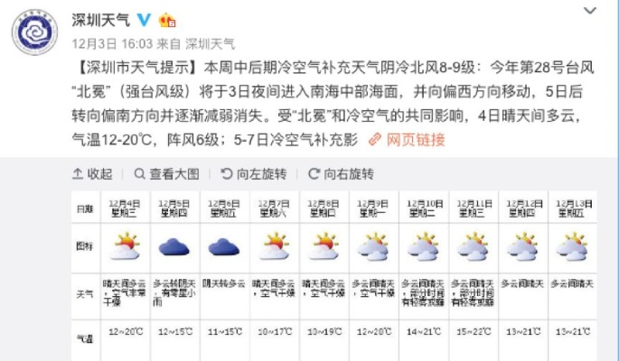 深圳天气预报(深圳天气预报30天一个月) 深圳天气预报(深圳天气预报30天一个月)