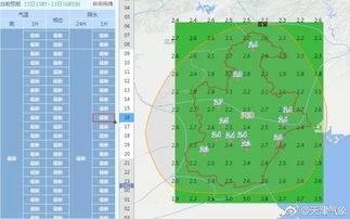 天气预报天津（天气预报天津武清）