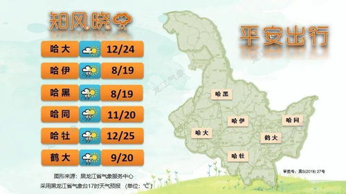 加格达奇天气预报（加格达奇天气预报2345）