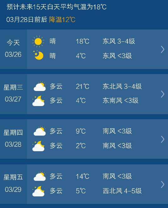 12345天气预报15天本地下载（12345天气预报官方）