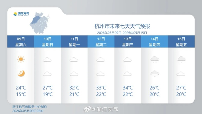 天气预报杭州（天气预报杭州萧山）