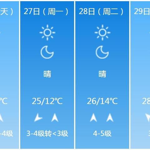 襄阳天气预报15天查询百度（襄阳天气预报15天查询百度地图下载）