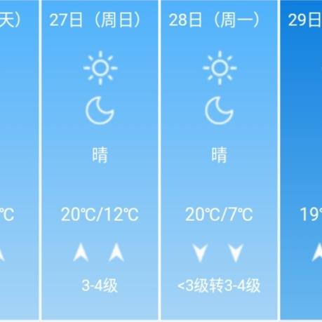 济南天气预报10天（济南天气预报15天未来更新）