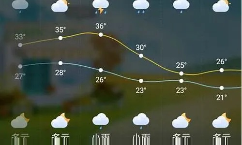 靖宇县天气预报（靖宇县天气预报一周七天）
