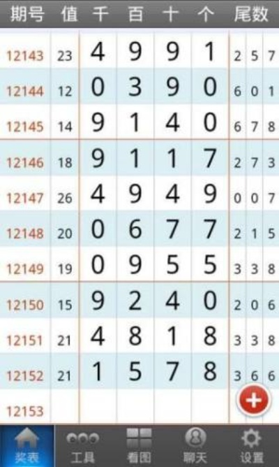 南国彩票论坛绿色版V84.63.59.284苹果版本-推荐