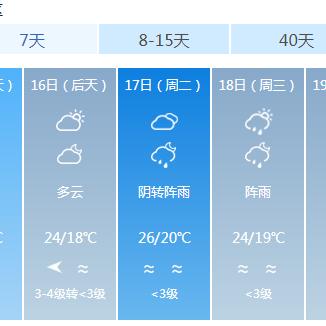 深圳天气预报（深圳天气预报7天）