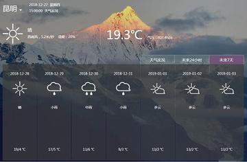 云南天气预报7天（云南天气预报7天一周）