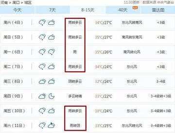 开鲁天气预报(开鲁天气预报15天查询) 开鲁天气预报(开鲁天气预报15天查询)