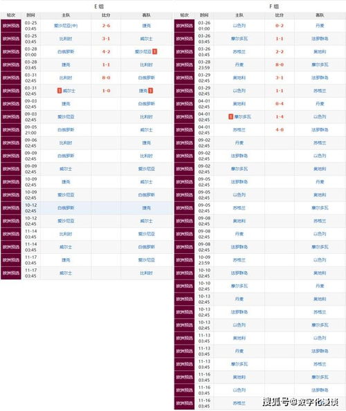 2026世预赛欧洲区赛程绿色版V3.79.248.284安卓系统版本-好用 2026世预赛欧洲区赛程绿色版V3.79.248.284安卓系统版本-好用