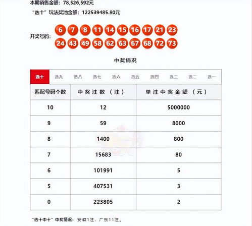 广东11选5最新版本V14.49.84.142安卓版本-推荐