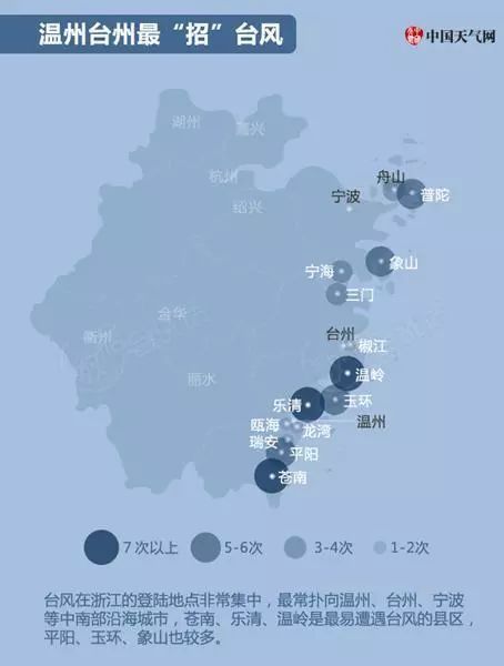 温州台风网最新消息今天（温州台风网最新消息今天最新消息及评论）