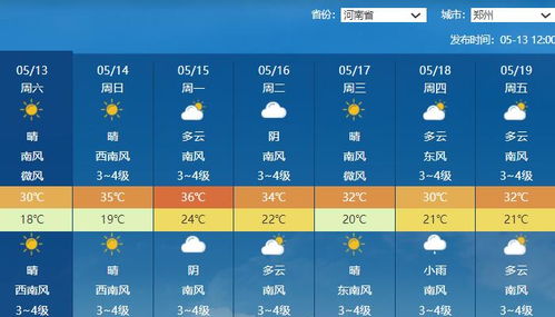 澳门天气预报15天（澳门天气预报15天查询）