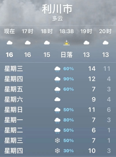 利川30天天气预报（利川天气预报40天）