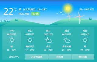 江苏未来一周的天气情况（江苏未来几天天气预报）