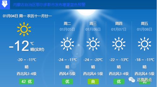 鄂尔多斯天气（鄂尔多斯天气30天）