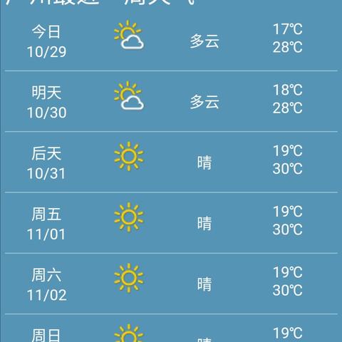 广州实时天气（广州天气预报24小时）