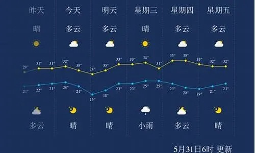 登封天气预报15天（登封天气预报15天最新）