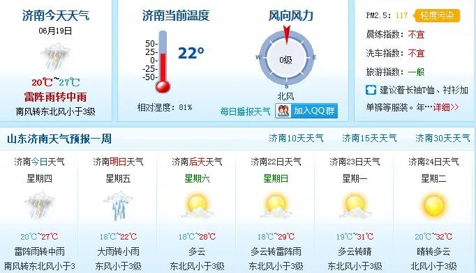 天气预报济南（天气预报济南市）
