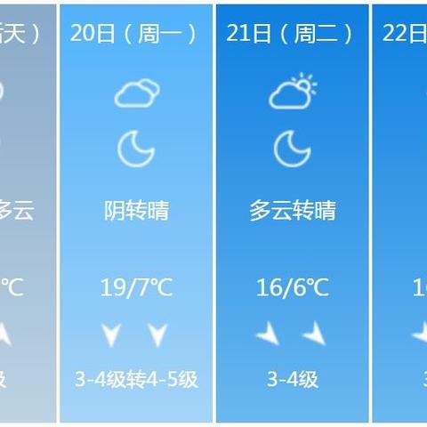 潍坊天气预报15天（山东天气预报15天准确一览表）