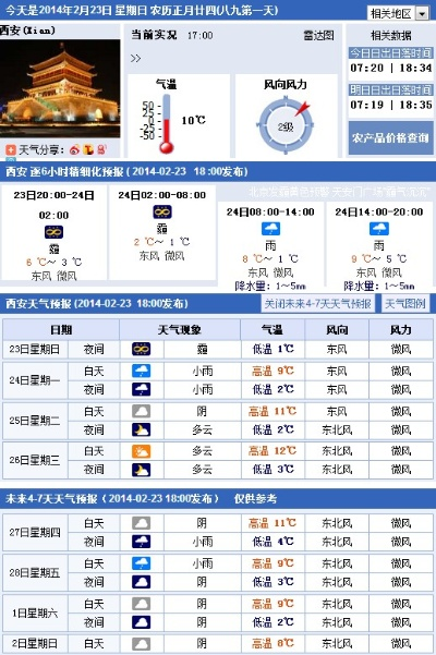 西安天气预报30天查询（5月份西安天气预报30天查询）