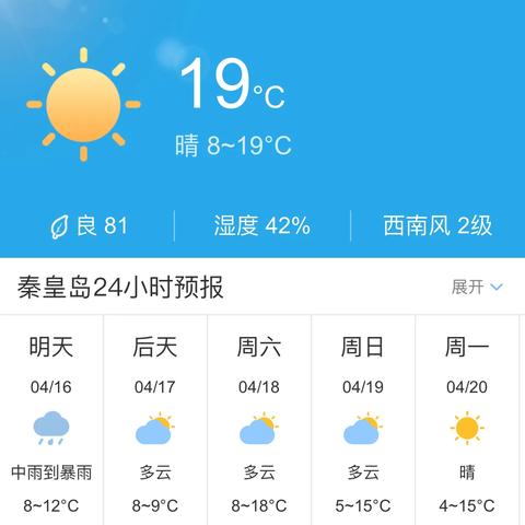 全国十天天气趋势预报（全国10天天气预报）
