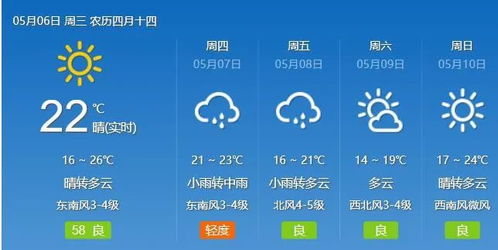 济宁天气预报30天查询（济宁未来40天天气查询）