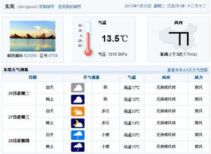 上蔡天气预报（东莞天气预报）