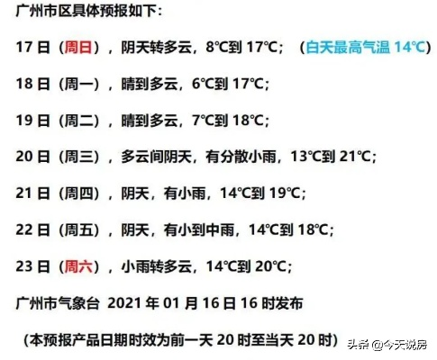 广州天气预报一周7天（广州天气预报一周7天10天15天一）