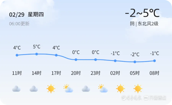 济南明天天气(山东天气今天的天气) 济南明天天气(山东天气今天的天气)