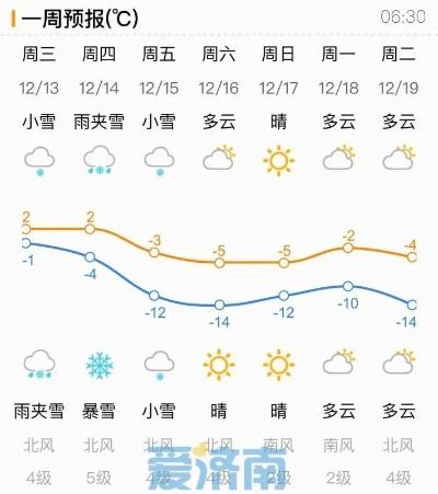 济南明天天气(山东天气今天的天气) 济南明天天气(山东天气今天的天气)