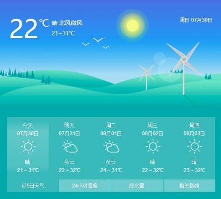 曲沃天气预报（曲沃天气预报最新消息）