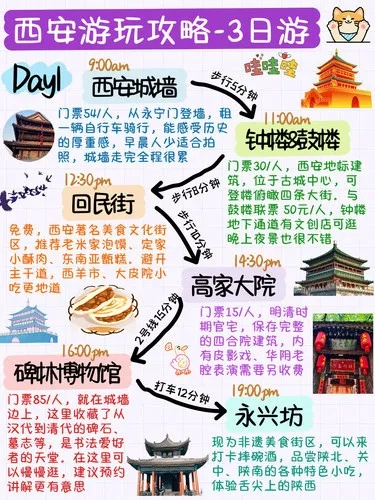 西安旅游攻略(西安旅游攻略3日游) 西安旅游攻略(西安旅游攻略3日游)