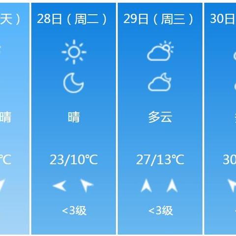 六安天气预报15天（最近六安天气预报15天）