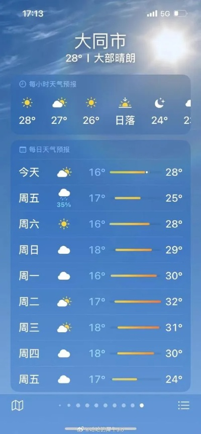 大同市天气预报的简单介绍