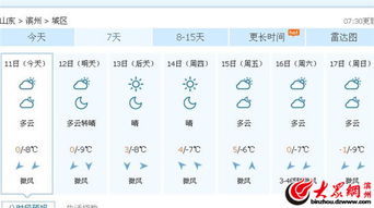 滨州天气预报(滨州天气预报一周十五天三十天天气查询2345) 滨州天气预报(滨州天气预报一周十五天三十天天气查询2345)