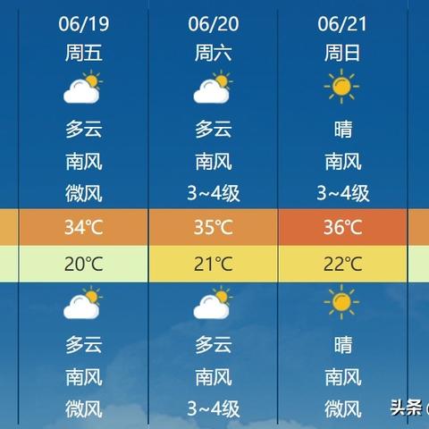 保定地区天气预报（保定地区天气预报最近三天的）