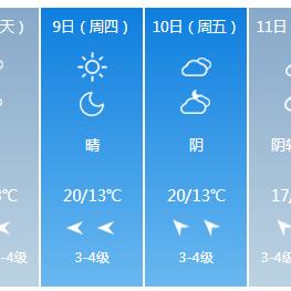 查询上海十五天天气预报（下载上海十五天天气预报）