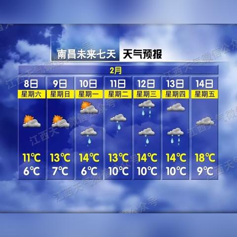 江西南昌天气预报（江西南昌天气预报一周7天）