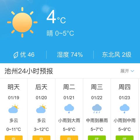 未来45天天气查询表(未来49天天气预报) 未来45天天气查询表(未来49天天气预报)