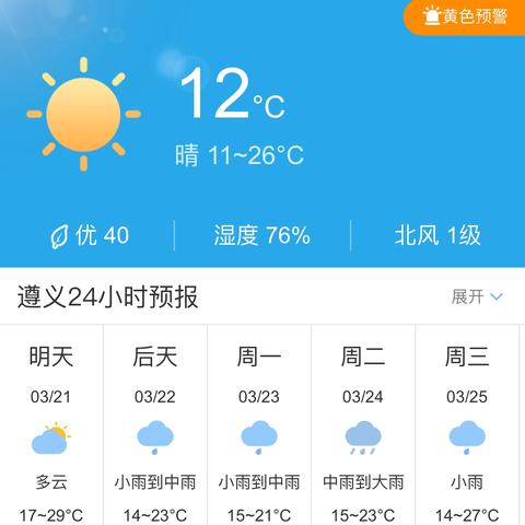 未来45天天气查询表(未来49天天气预报) 未来45天天气查询表(未来49天天气预报)