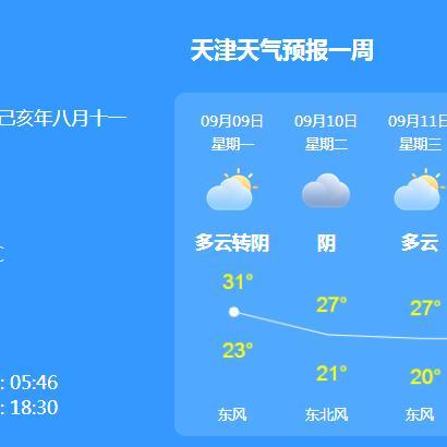 天津未来15天天气预报(天津未来15天天气预报情况精准) 天津未来15天天气预报(天津未来15天天气预报情况精准)