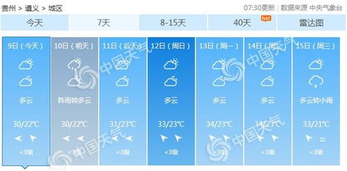 包含遵义未来15天天气情况的词条