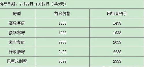 南昌天气预报(南昌天气预报7天查询) 南昌天气预报(南昌天气预报7天查询)